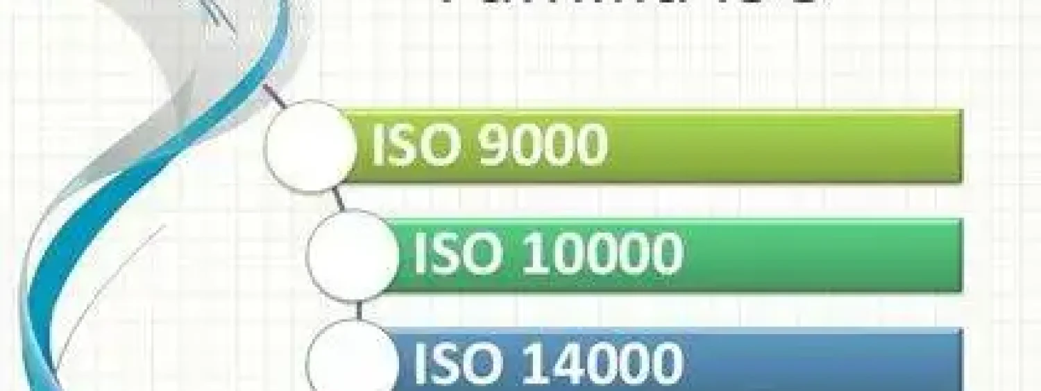 iso10000